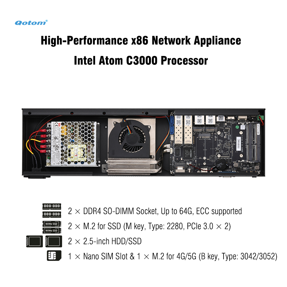 Q20300G9 1U Rack - Atom C3000  - огляд і ціна Ddr4 Desktop Ram